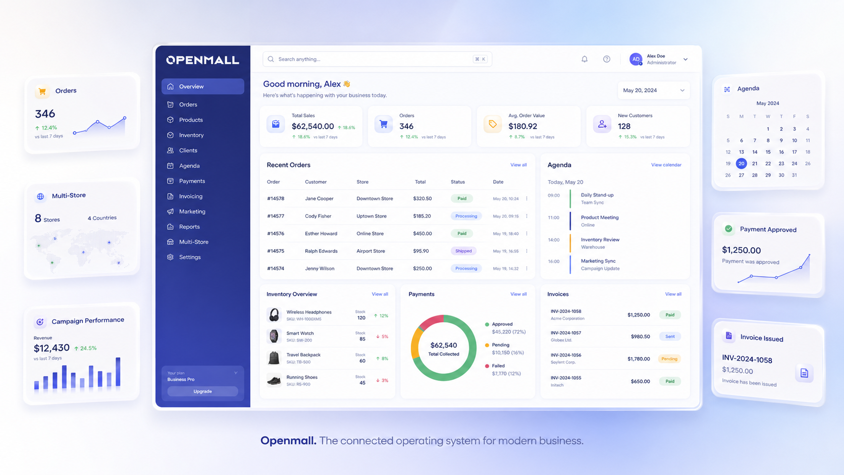 Mockup of operational Openmall webapp with ecommerce, scheduling, inventory, payments and billing